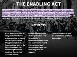 92 years ago today: how democracy died in a single vote 4 92 years ago today: how democracy died in a single vote